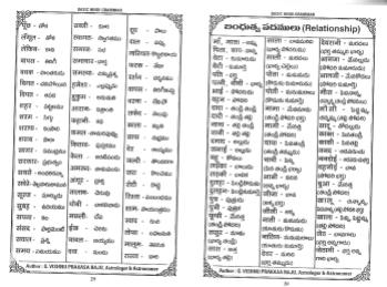 Spoken Hindi book-page-015